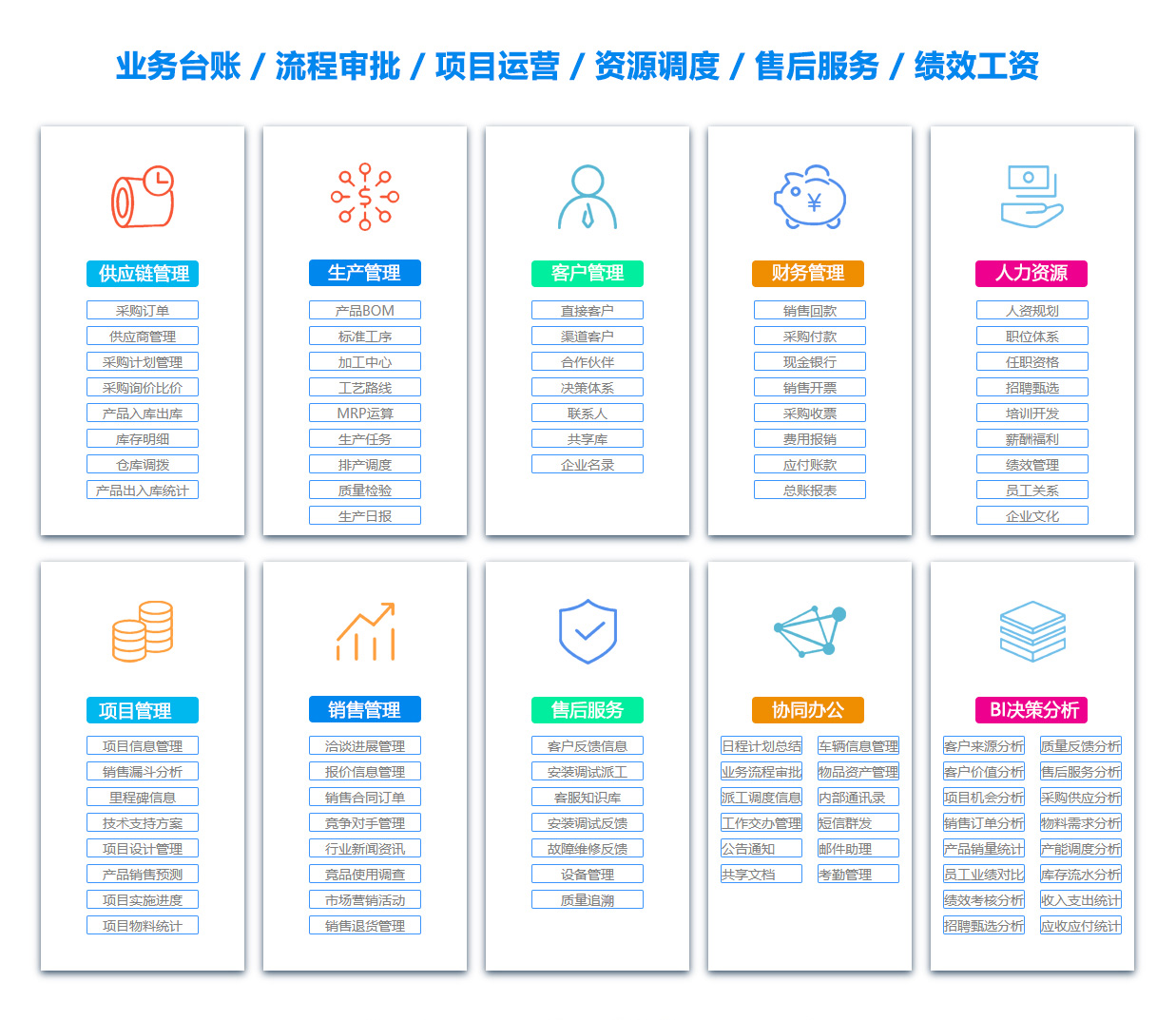 江门公司管理系统
